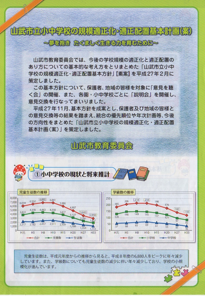 教育委員会チラシ