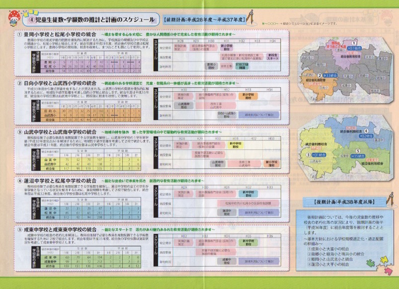 教育委員会チラシ２